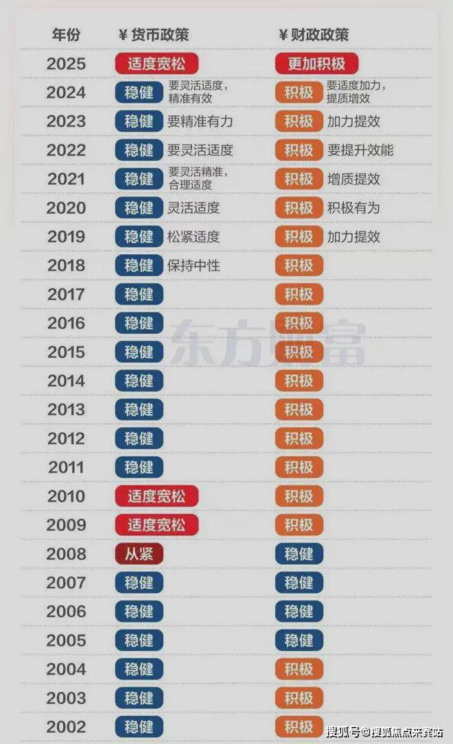 东海国际公寓欢迎您楼盘详情户型价格地址@售楼处中心PP电子手机aPP东海国际公寓(售楼处)首页网站-(图1)