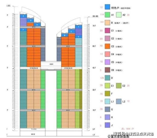 东海国际公寓欢迎您楼盘详情户型价格地址@售楼处中心PP电子手机aPP东海国际公寓(售楼处)首页网站-(图6)