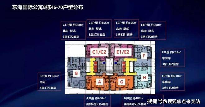 东海国际公寓欢迎您楼盘详情户型价格地址@售楼处中心PP电子手机aPP东海国际公寓(售楼处)首页网站-(图12)