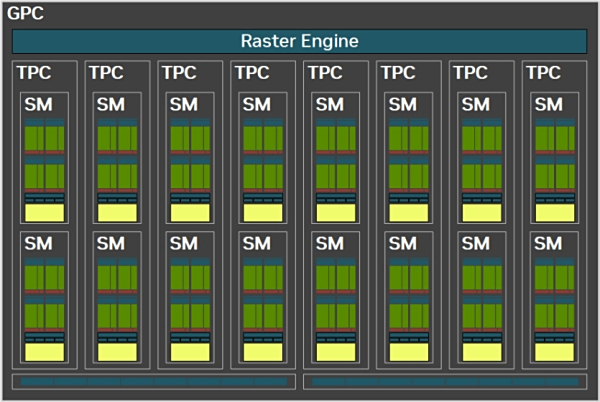 Force RTX 5090 D v2曜夜X3评测PP电子真的为游戏玩家而生 INNO3D映众Ge(图1) Force RTX 5090 D v2曜夜X3评测PP电子真的为游戏玩家而生 INNO3D映众Ge(图1)