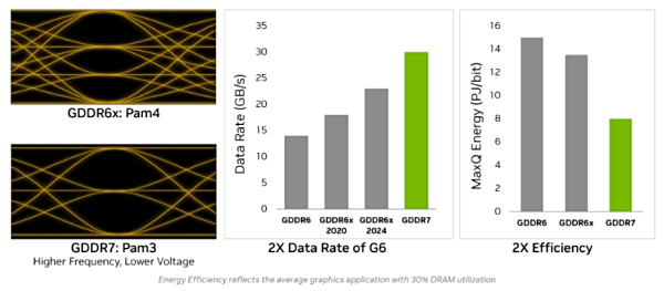 Force RTX 5090 D v2曜夜X3评测PP电子真的为游戏玩家而生 INNO3D映众Ge(图3) Force RTX 5090 D v2曜夜X3评测PP电子真的为游戏玩家而生 INNO3D映众Ge(图3)
